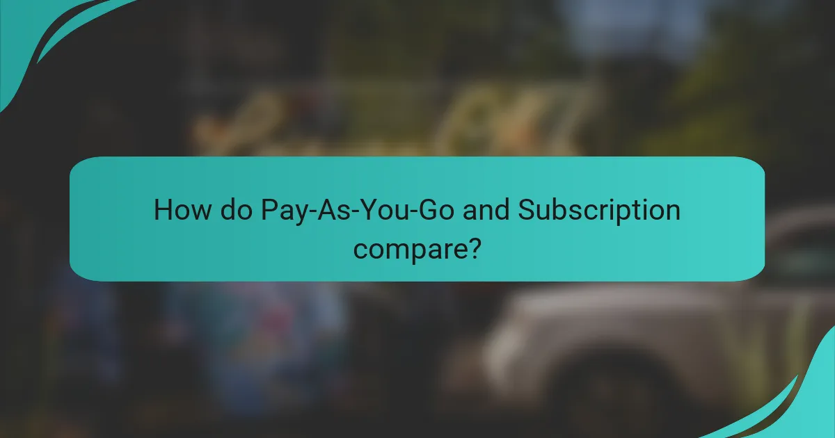 How do Pay-As-You-Go and Subscription compare?